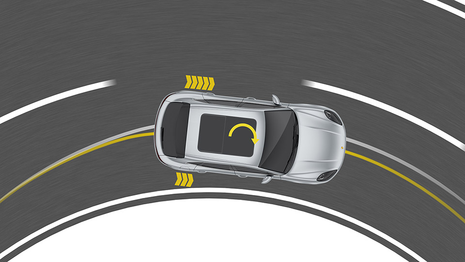 Porsche Torque Vectoring Plus (PTV Plus)