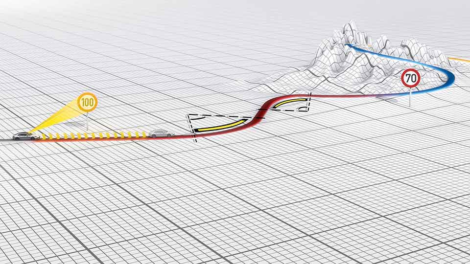 Porsche InnoDrive including adaptive cruise control