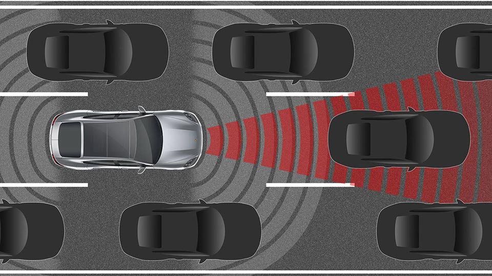 Porsche InnoDrive including adaptive cruise control