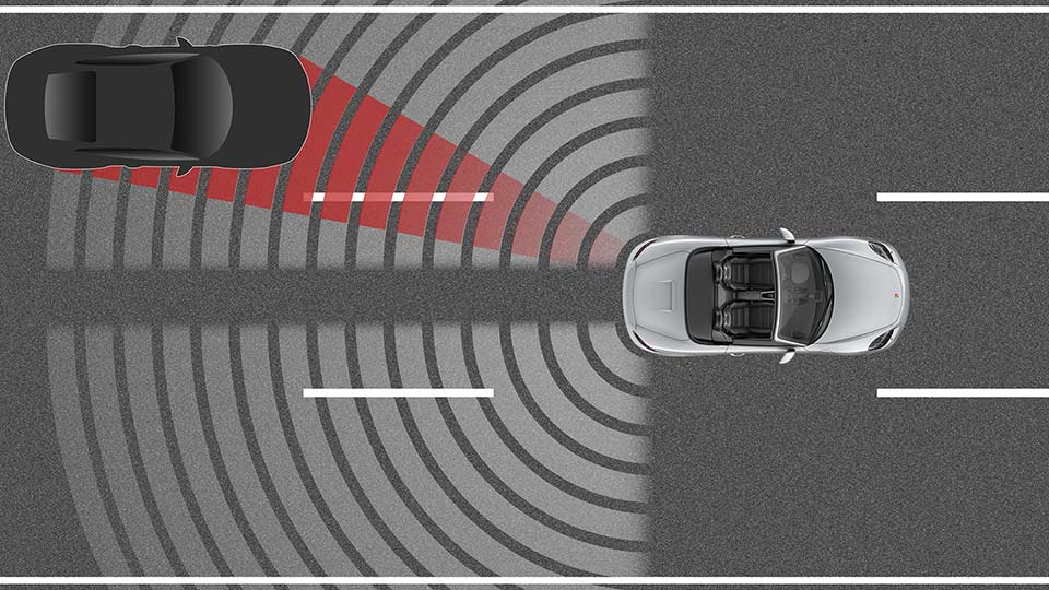 Assistance angles morts (Lane Change Assist)