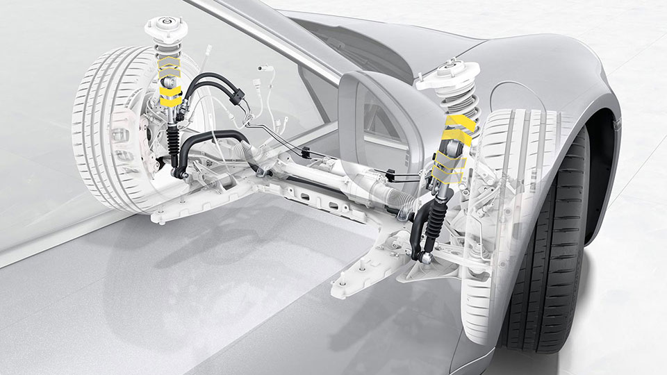 Porsche Dynamic Chassis Control Sport (PDCC)