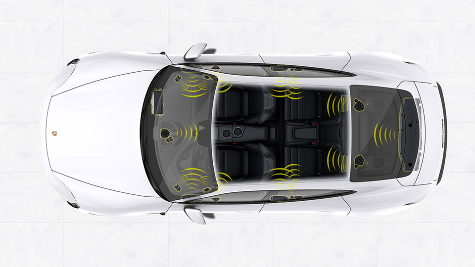 Système ambiophonique haut de gamme Burmester®