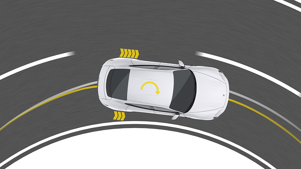 Porsche Torque Vectoring Plus (PTV Plus)