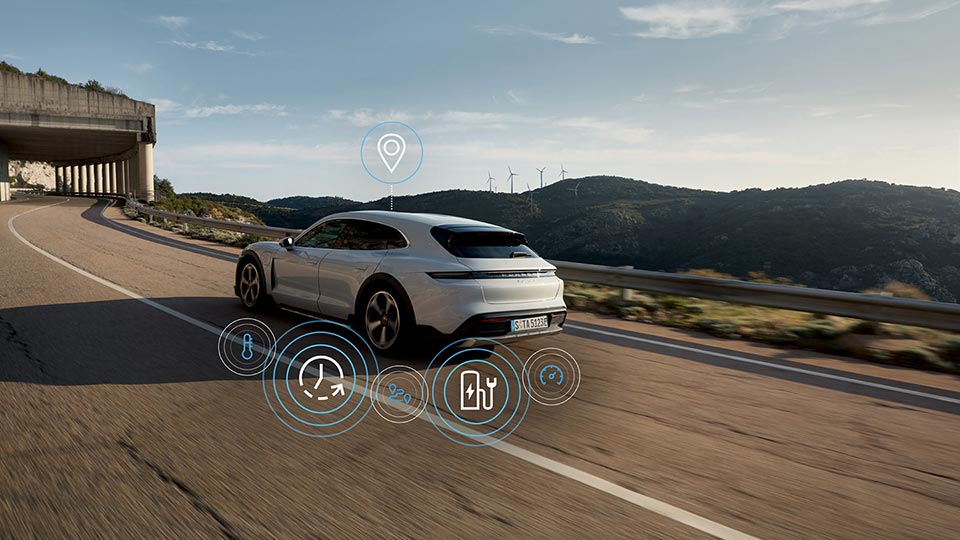 Porsche Intelligent Range Manager (PIRM)