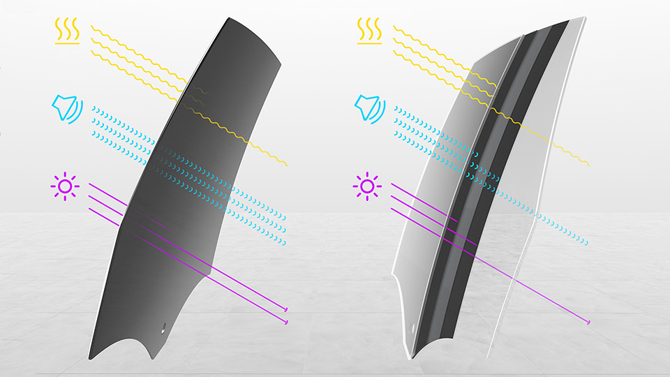 Vitrage à isolation thermique et sonore (avec vitres teintées)