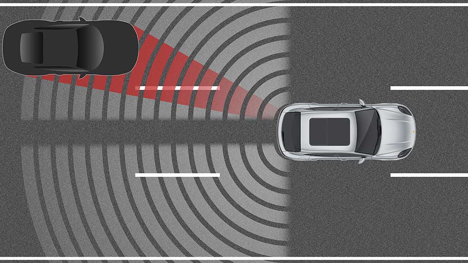 Asistencia de cambio de carril