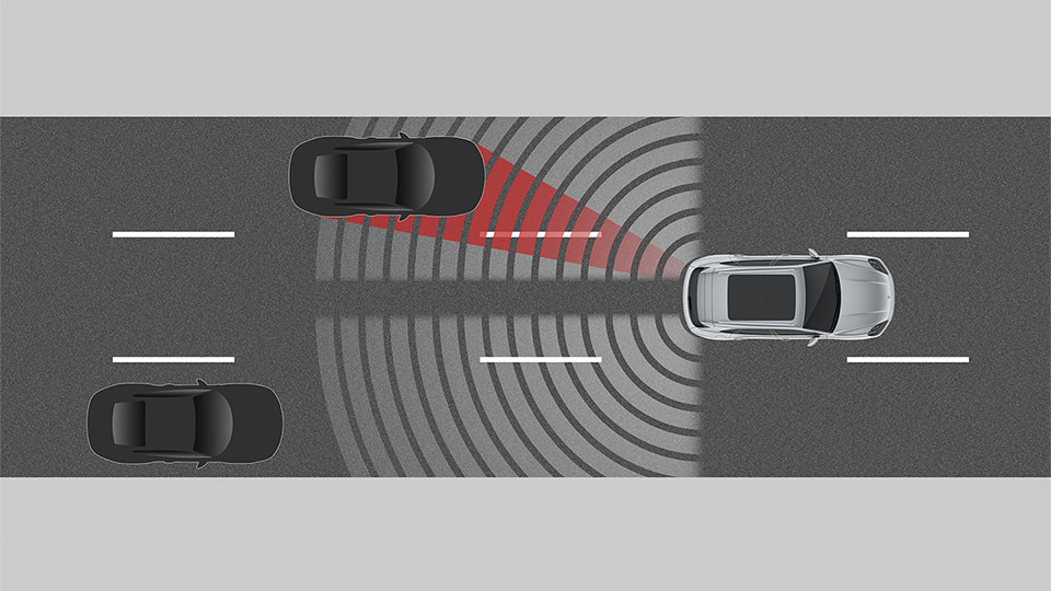 Asistente para cambio de carril